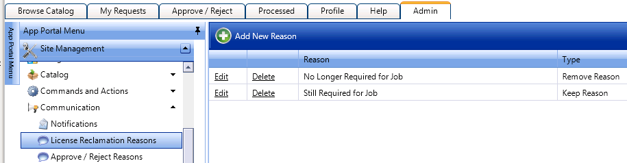 Reasons for License Reclamation